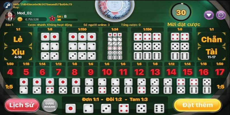 Tài Xỉu trực tuyến uy tín và các ưu điểm nổi bật