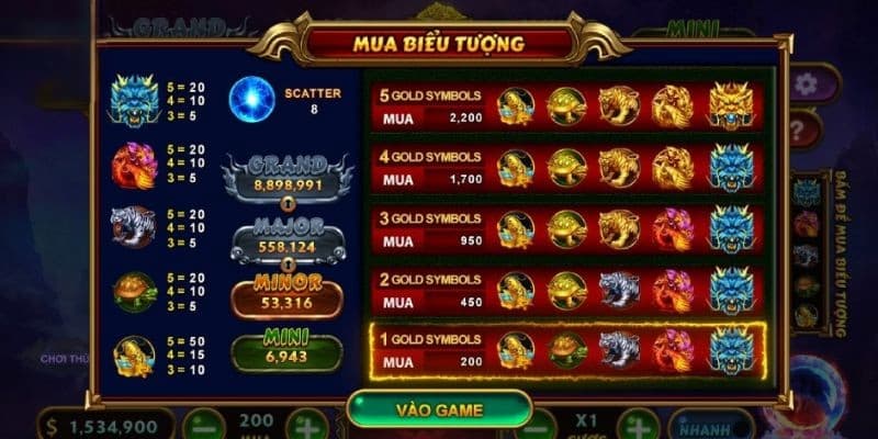 Cảm nhận thực tế từ người chơi về nổ hũ Tứ Thần Thú