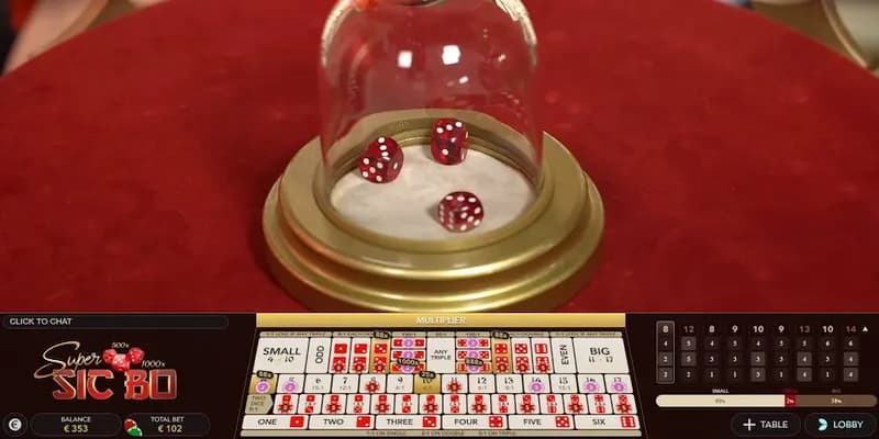 Đánh giá từ người chơi về Sicbo tài xỉu W88